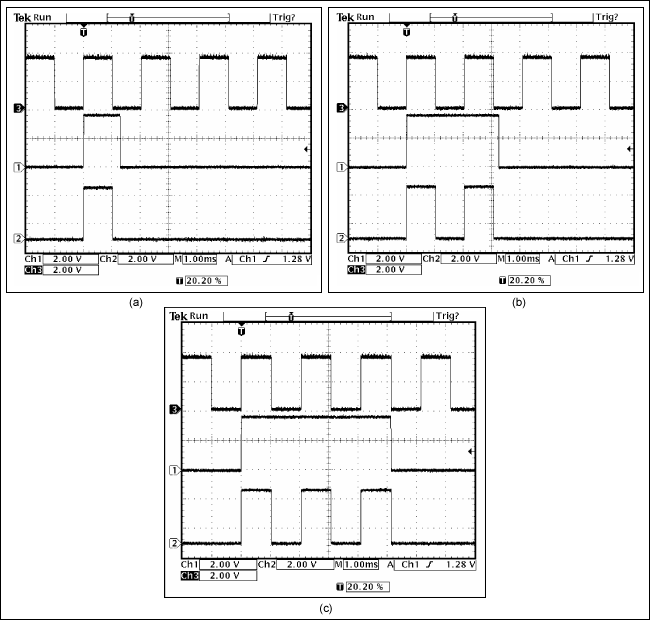 Figure 2. The Figure 1 circuit operates with single pulses (a), double pulses (b), or triple pulses (c). The waveforms shown in each graph are the U1B output (top), U1D output (middle), and U4 output (bottom).