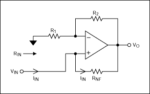 Figure 1. This circuit produces a negative resistance of Rin = -Rnf(R1/R2)