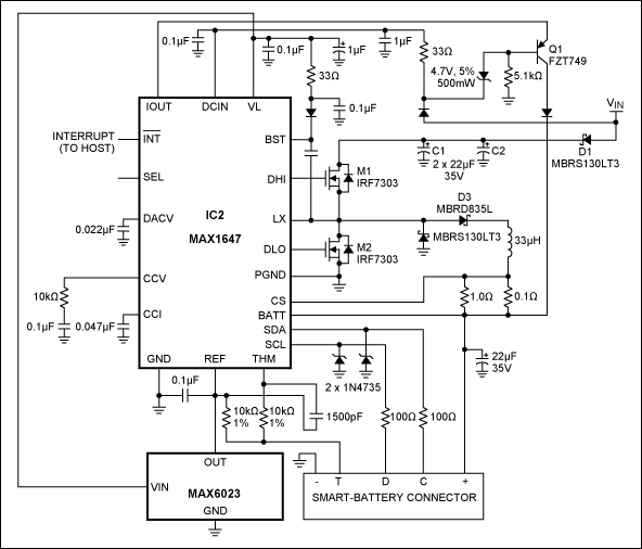 図4. この充電器はスマートバッテリ規格に適合しており、SMBusインタフェースを通じてホストコンピュータおよびスマートバッテリと通信を行います。