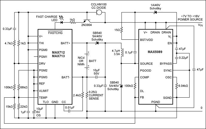 Figure 2. This switchmode charger for NiCd and NiMh batteries uses their dV/dt behavior as an indicator for charge termination.