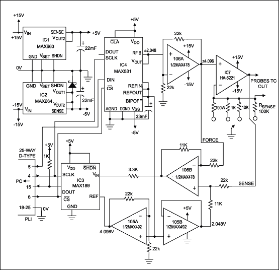 Figure 1. A 12-bit serial-data DAC (IC4) and ADC (IC3) form an interface that enables the printer port of a PC to control this I-V curve tracer. 