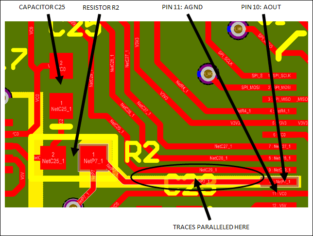 Figure 5. Connection from the AOUT pin to the ADC.