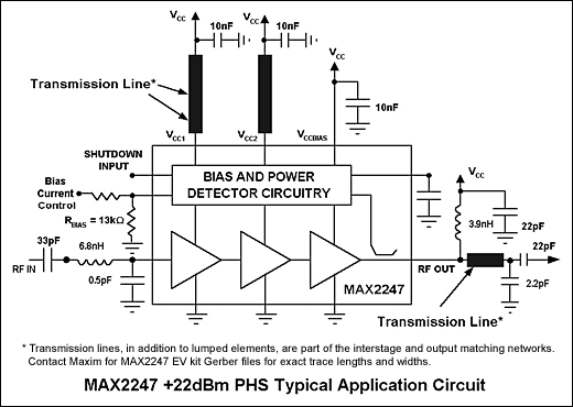 図6. MAX2247を使用したPHSの+22dBmパワーアンプ回路図