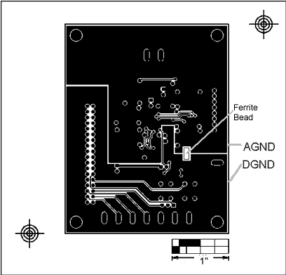 Figure 2. Separating analog and digital grounds.