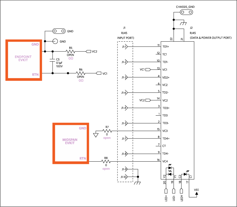 MAX5971A EV Kit modifications for a  2 x 2 Ethernet pair.