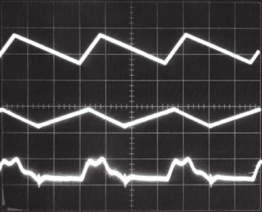 図4. リップル電流および電圧の波形（上：12V降圧インダクタ電流 1A/DIV、中：5V降圧インダクタ電流 1A/DIV、下：出力リップル電圧 50mV/DIV）