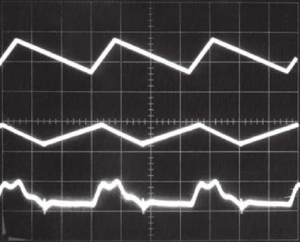 Waveforms of Ripple Currents and Voltage