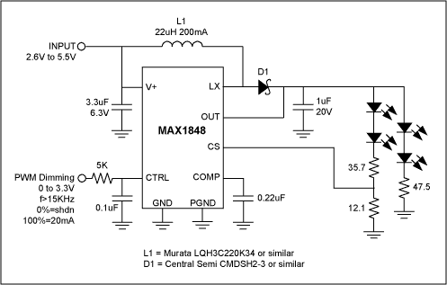 Figure 1. The MAX1848 can power four white LEDs (two legs of two series-connected LEDs) with higher efficiency than competing 30V boost converters.