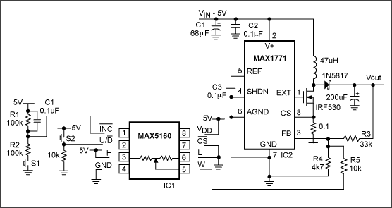 Figure 1. A digital potentiometer (IC1) and two pushbuttons (S1 and S2) let you adjust the regulated output voltage of this switching converter (IC2) in either direction.