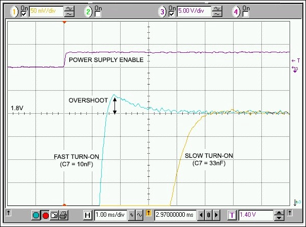 Figure 5. VOUT response during turn-on with PWM filter installed.