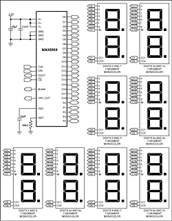 図1. MAX6954の7セグメントアプリケーション回路