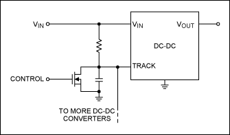 Figure 1. Simple ramp-tracking circuit.