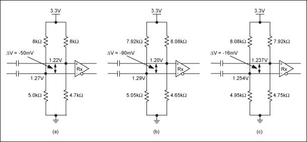 Figure 2. Commonly used fail-safe biasing circuit is shown (a) with nominal resistor values, (b) in a design that produces the greatest voltage differences at ±1% tolerance, and (c) in a design that produces the smallest voltage differences at ±1% tolerance.