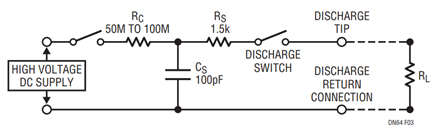 Figure 3. Human Body Circuit Model for ESD Pulses.