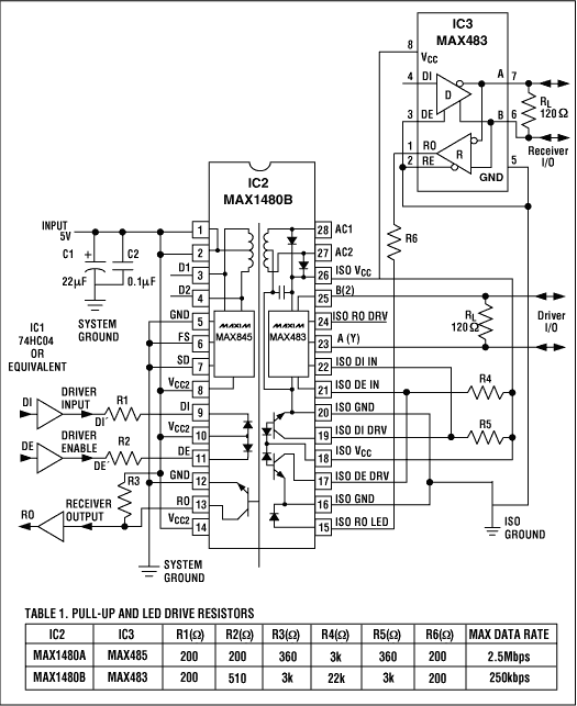 Figure 1. IC2 and IC3 provide full-duplex data communications for cable lengths as long as 1200 meters.