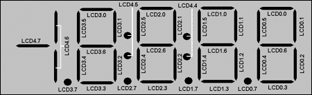 図5. このLCDディスプレイには、4.5桁の7セグメント文字を表示することができます。