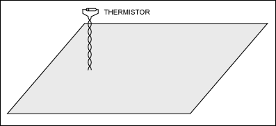 図1(a). 周囲温度を監視するサーミスタ。長いサーミスタのリードは基板表面からの熱絶縁を提供することに注意。サーミスタ温度はMAX6697やMAX6691のようなICを使ってディジタル形式に変換可能。