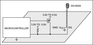 図1(c). 高精度1-Wire温度センサーICのDS18S20はツイストペア線の端で実装され、センサーをプリント基板から絶縁。この場合DS18S20はデータ線から給電される。データと電力はマイクロコントローラのI/Oピンで制御。