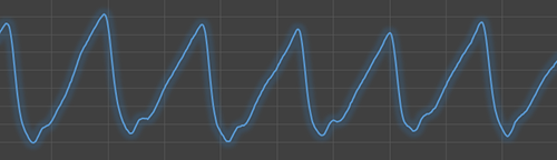 Figure 7. A typical PPG signal.