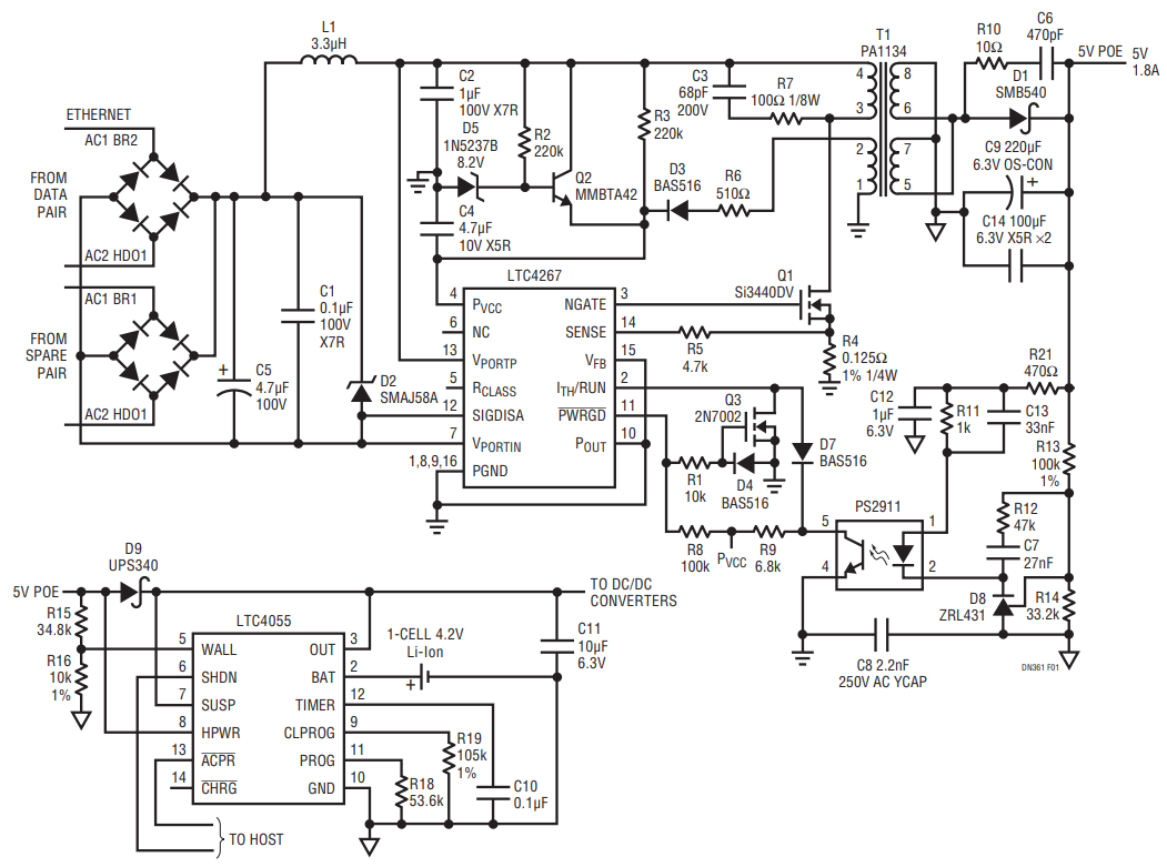 Figure 1. Simple Battery Charger/PowerPath™ Controller (LTC4055) Augments PoE Regulator’s
(LTC4267) Peak Output Power to Overcome PoE Power Constraints.