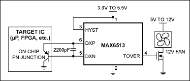 Figure 1. This simple fan controller activates the fan when the temperature of the target IC exceeds 55°C.