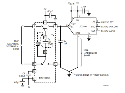 Figure 1. Simple Rail-to-Rail Circuit Converts Differential Signals to Single-Ended Signals