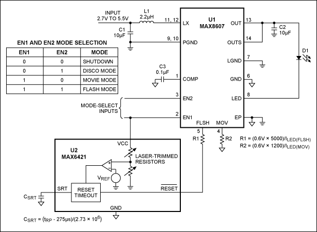 Figure 1. By adding the MAX6421 adjustable reset circuit to the LED boost converter, you can prevent Flash LED overheating and extend LED life.