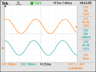 Figure 2. The Figure 1 circuit shifts this ground-referenced 10MHz signal (bottom trace) by +1.5V (top trace).