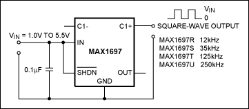 Figure 1. Formed from a single MAX1697 (an inverting charge pump), this circuit produces a square wave that is useful in many applications.