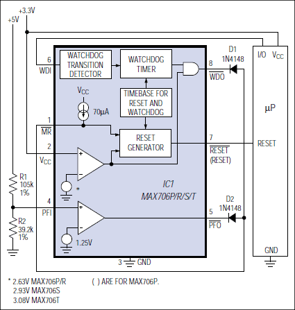 Figure 3. Configured as shown, this supervisory IC monitors both 3.3V and 5V supplies.