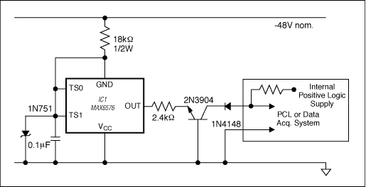 Figure 1. The components shown enable this temperature-to-period converter (IC1) to interface with standard industrial logic levels while operating on a -48V telecomm systems bus. 