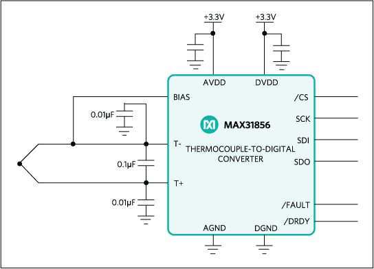 Thermocouple IC with filter capacitors on the thermocouple inputs.