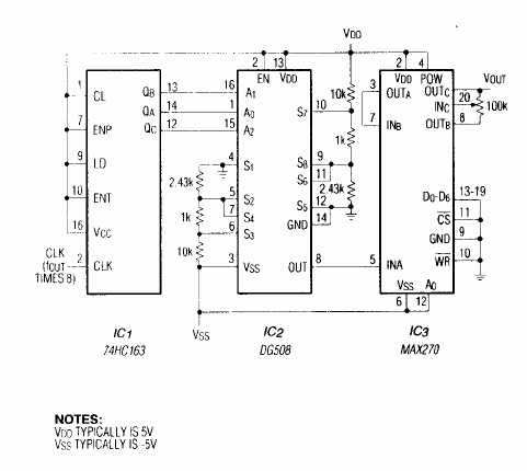 Figure 1. This circuit produces a pure, -80dB THD sine wave whose frequency equals fC of the IC3 filter.