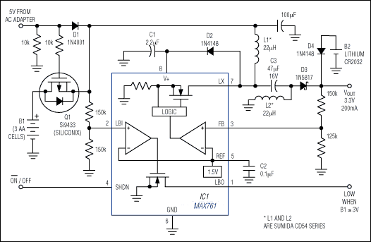 Figure 1. When the wall cube is disconnected, this SEPIC regulator draws power from a 3-cell battery. A lithium battery (optional) backs up the 3.3V output.