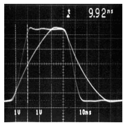 Figure 3. Four Amplifiers Out-Race One Amplifier When Driving  a 1000pF Capacitive Load. The Response Time of the Single Amplifier Lags the Quad by a Factor of Three.