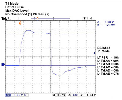 Figure 24.