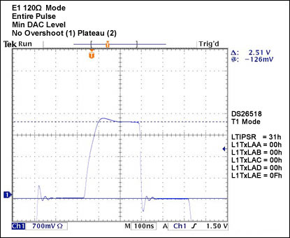 Figure 36.