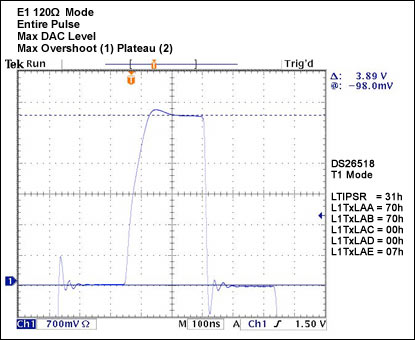 Figure 38.