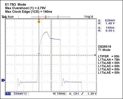 Figure 43.