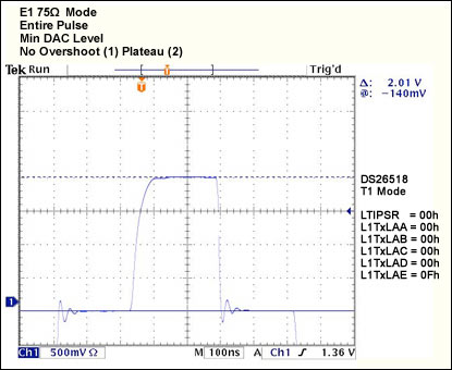 Figure 49.