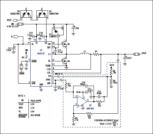 図3. この高IOUT回路は、最大出力電流15Aまたは20Aを供給することができます(本文参照)。