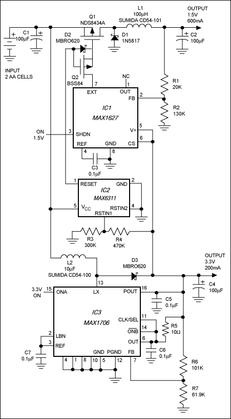 図1. 3.3VブーストコントローラIC3によって駆動されるこのステップダウンコントローラ(IC1)は、最低1.8Vの入力から1.5Vを生成します。3.3Vレイルがその最小許容値よりも低下した場合、IC2およびQ2はQ1をターンオフすることで回路をシャットダウンします。