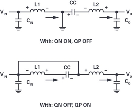 The topology of a 2-quadrant operation with a positive output