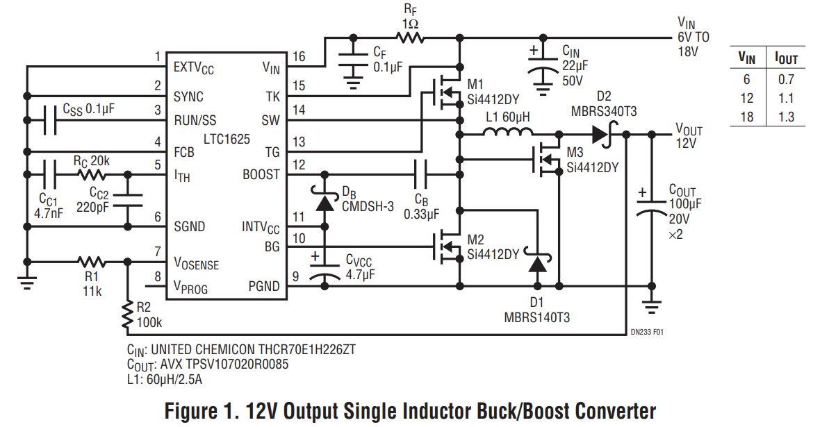 Figure 1. 12V Output Single Inductor Buck/Boost Converter.