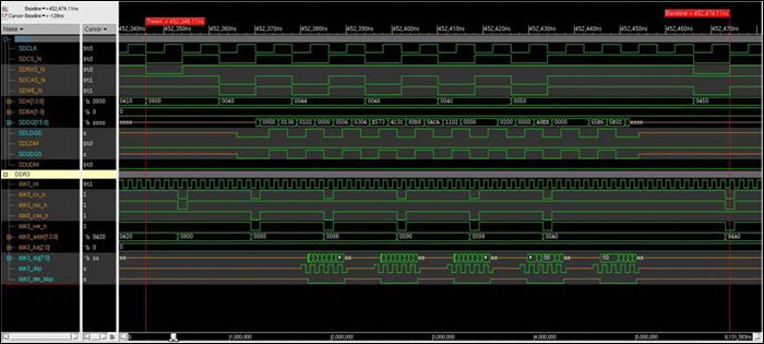 Figure 2. The write simulation results of DDR1 (top) and DDR3 (bottom).