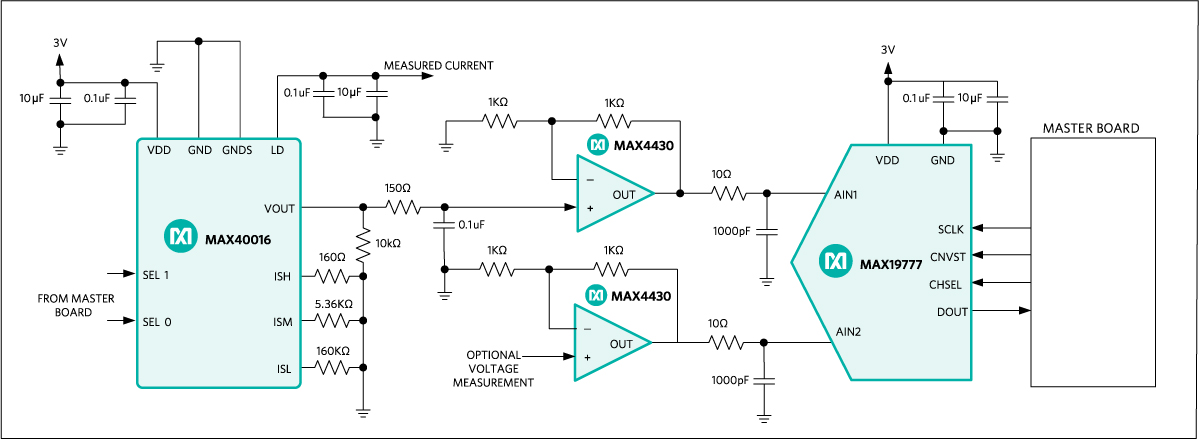 The MAX40016 and MAX19777 circuit