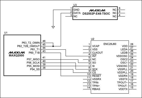 Figure 1. Schematic illustrates the connection between the MAXQ2000 microcontroller and the SPI-to-Ethernet IC.