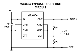 図1.　調節可能な出力構成でのMAX604