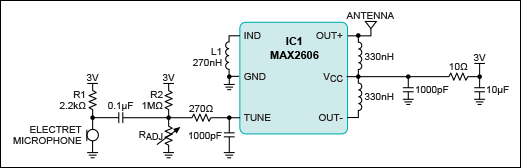 Figure 1. An FM transmitter circuit with microphone for use as a hands-free cell phone.