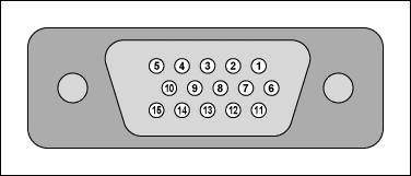 図8. VGAプラグピン配置。